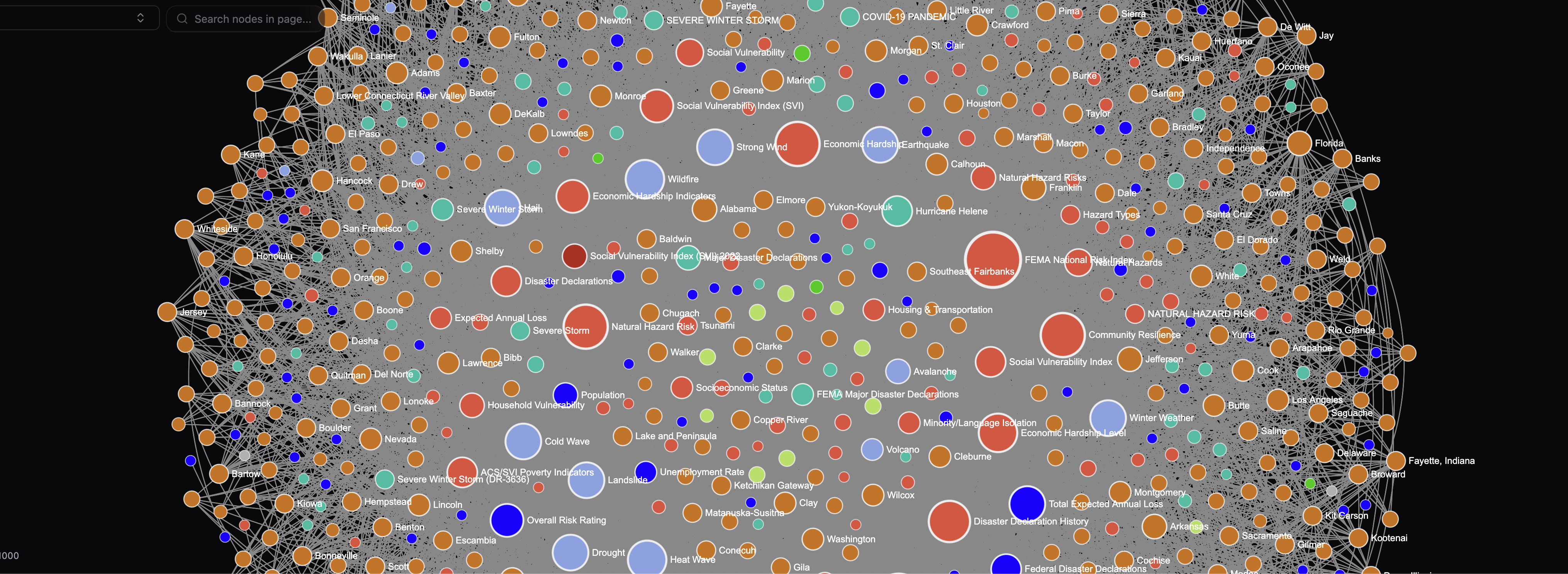 LightRAG knowledge graph